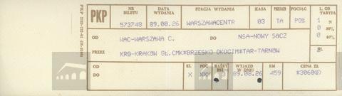 Original Digital object not accessible