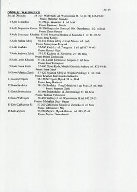 Informacja o Związku Sybiraków