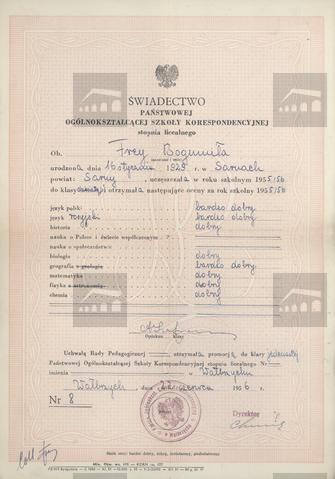 Original Digital object not accessible