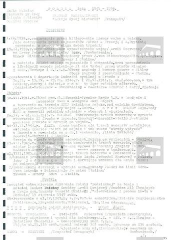 Original Obiekt cyfrowy not accessible